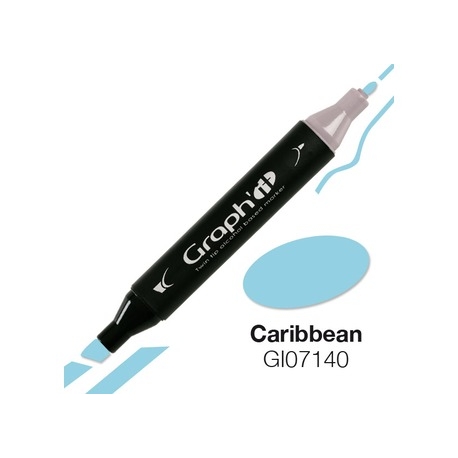 GRAPH' IT ALCOHOL MARKER - CARIBBEAN